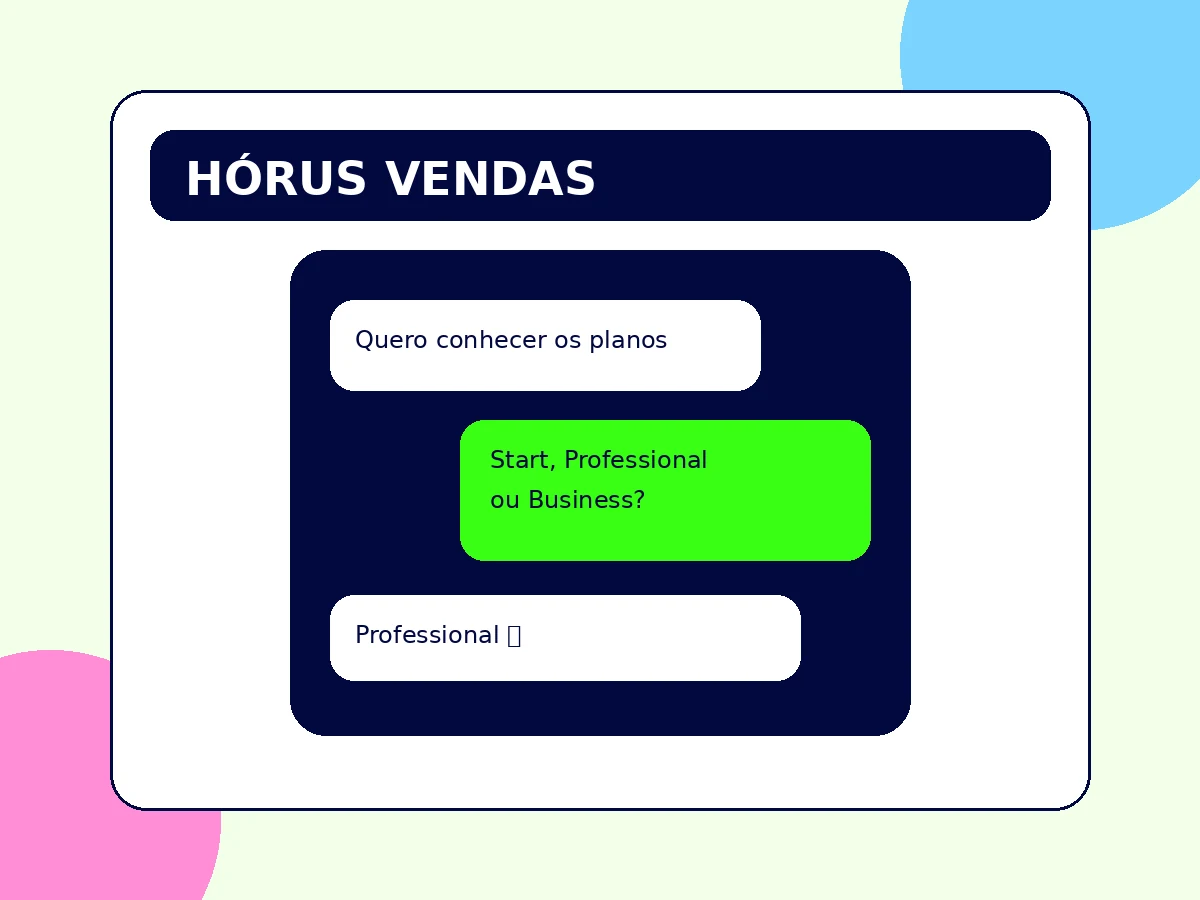 Venda humanizada pelo WhatsApp integrada à plataforma